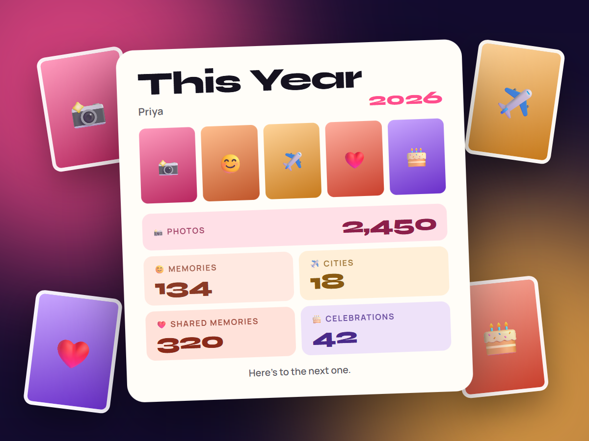 This Year, Wrapped — animated general greeting card template